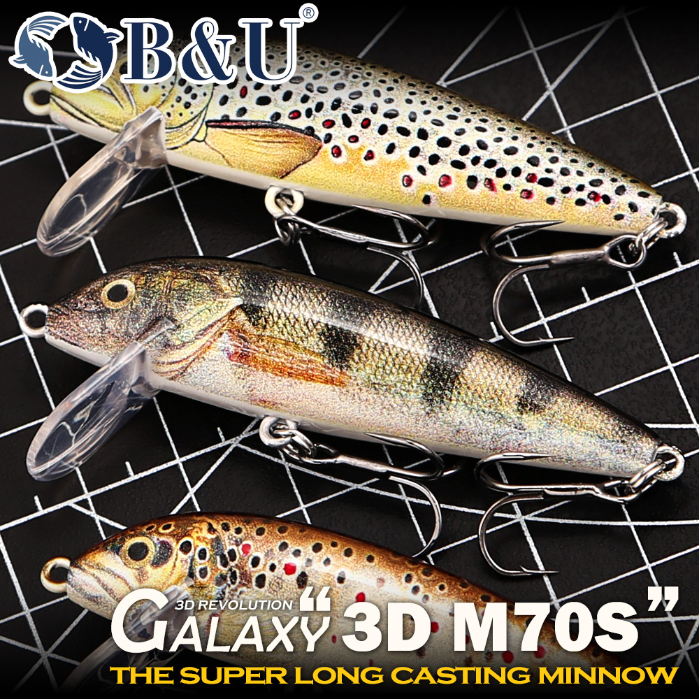 B&U Fishing Lures Sinking Minn - Fishing Lure Spinnerbait avaliação e preço