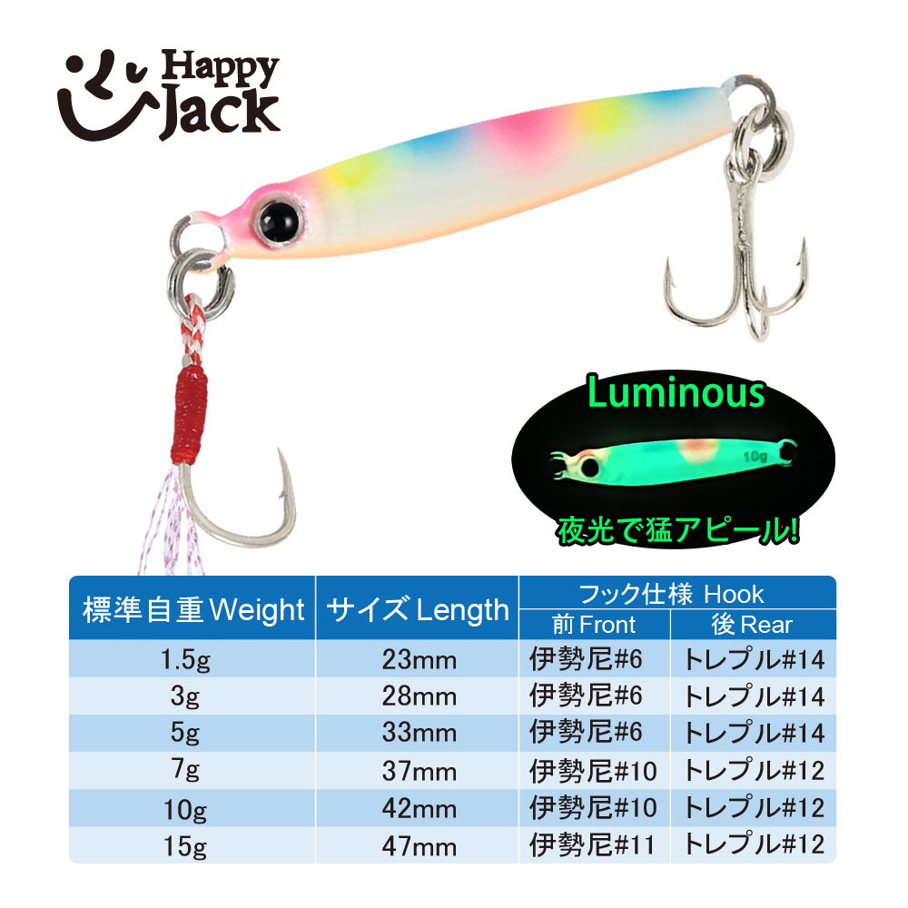 HappyJack new Micro Metal Jig  - Fishing Lure Spoon avaliação e preço