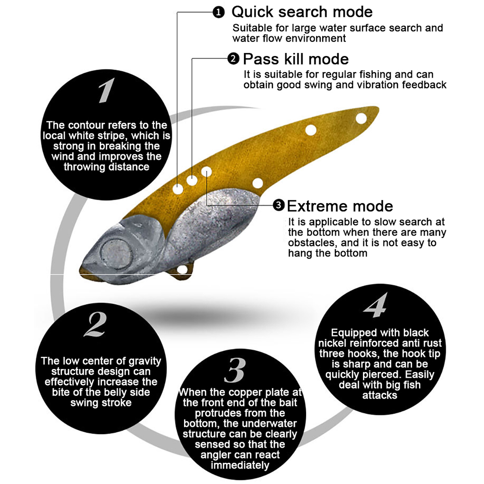 GOBYGO 3.5G-13G Metal VIB Fish - Fishing Lure Swimbait avaliação e preço