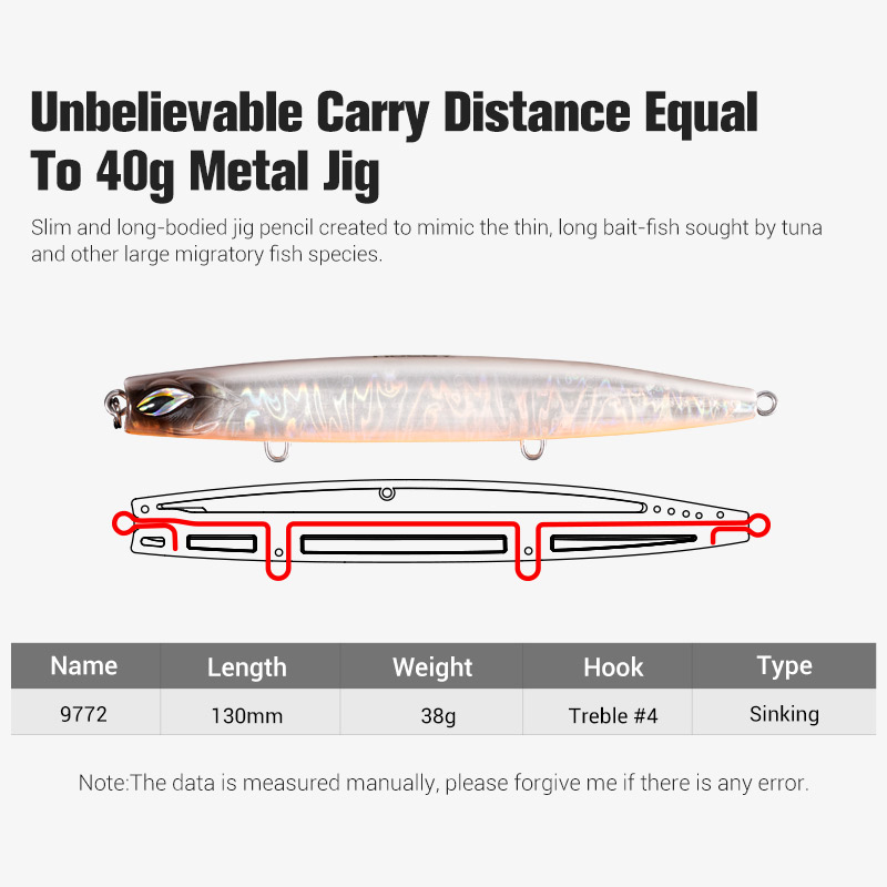 Noeby Sinking Pencil Jig Fishi - Fishing Lure Buzzbait avaliação e preço
