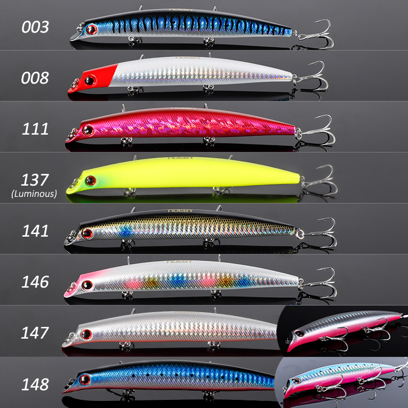 NOEBY Sasuke Minnow Fishing Lu - Fishing Lure Topwater avaliação e preço