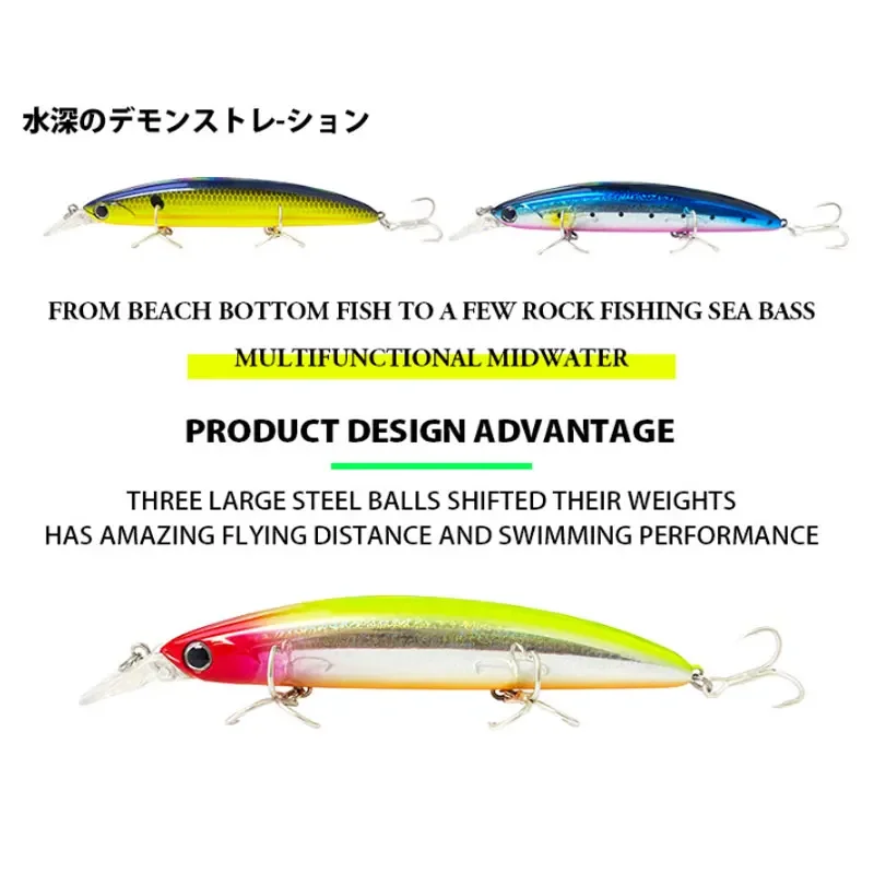 Floating Minnow Fishing Lures  - Fishing Lure Topwater avaliação e preço