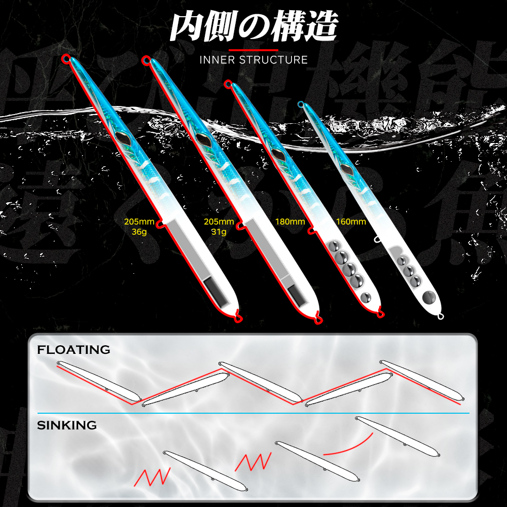 Hunthouse Stylo 210 Spinning L - Fishing Lure Topwater avaliação e preço