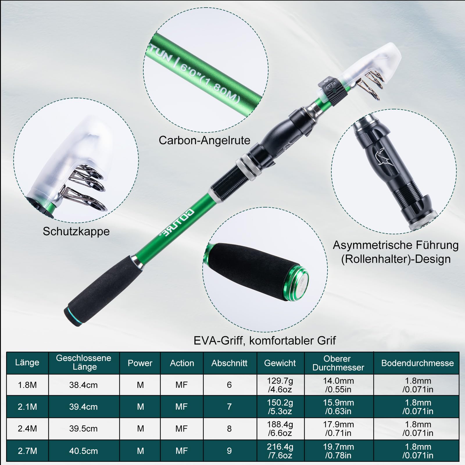 Goture 1.8M-2.7M Carbon Telesc - Fishing Lure Spinner avaliação e preço