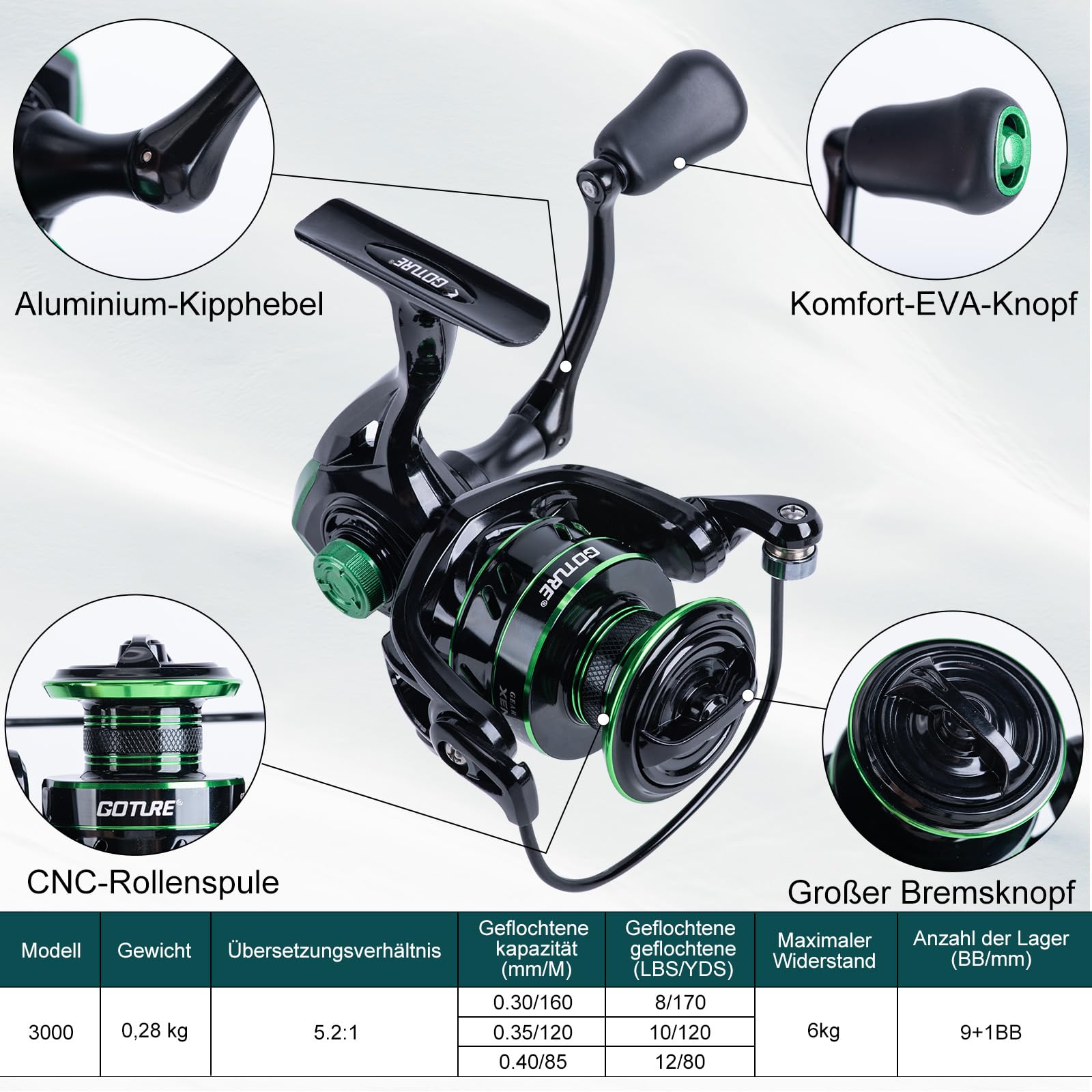 Goture 1.8M-2.7M Carbon Telesc - Fishing Lure Spinner avaliação e preço