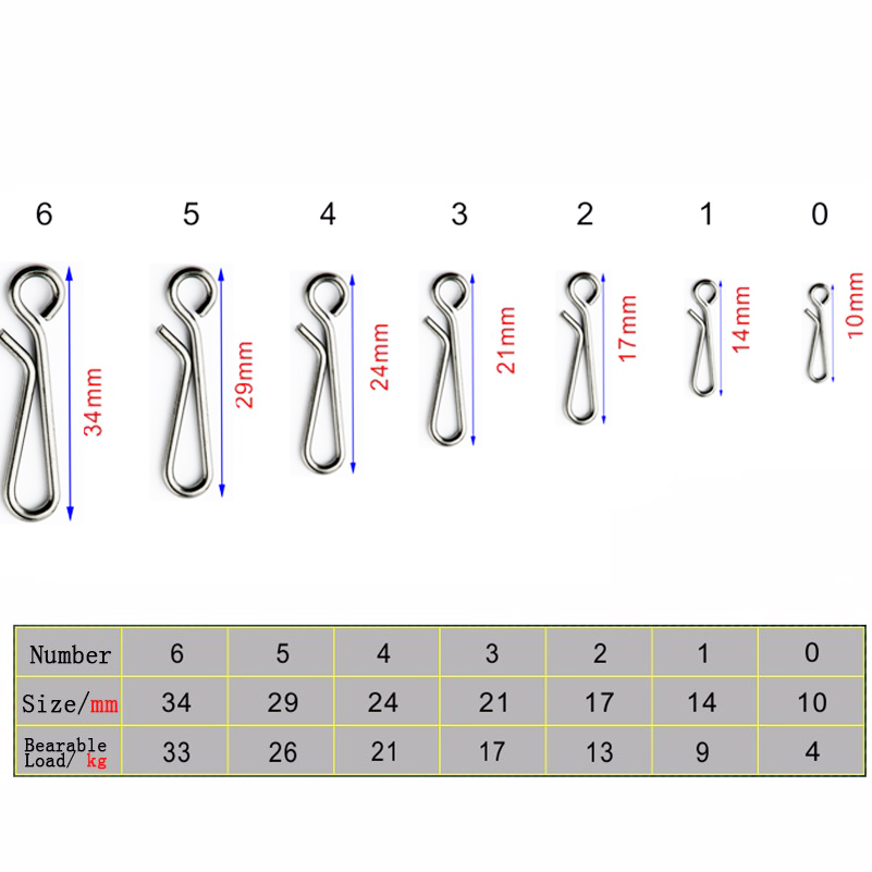 50pcs/box Bearing Lock Rolling - Fishing Lure Accessories avaliação e preço