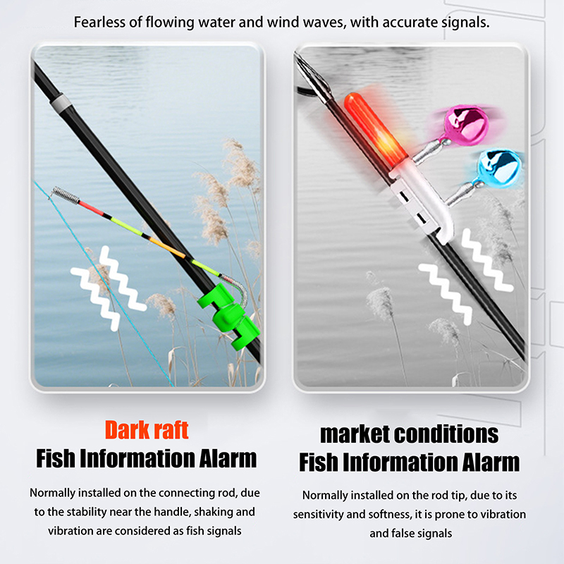 Night Fishing Removable Waterp - Fishing Lure Topwater avaliação e preço