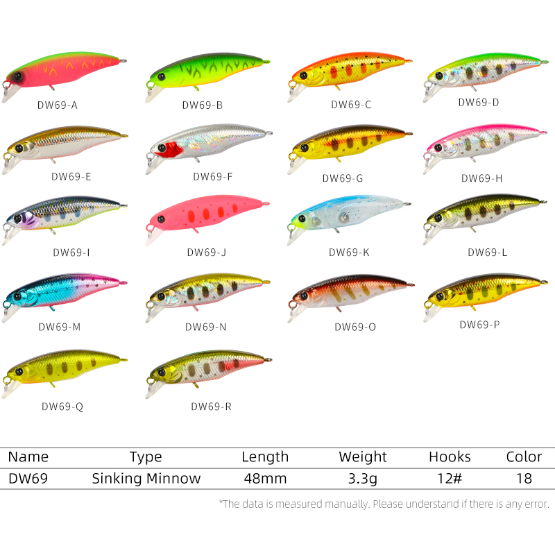 TSURINOYA Fishing Lure DW69 Si - Fishing Lure Jerkbait avaliação e preço