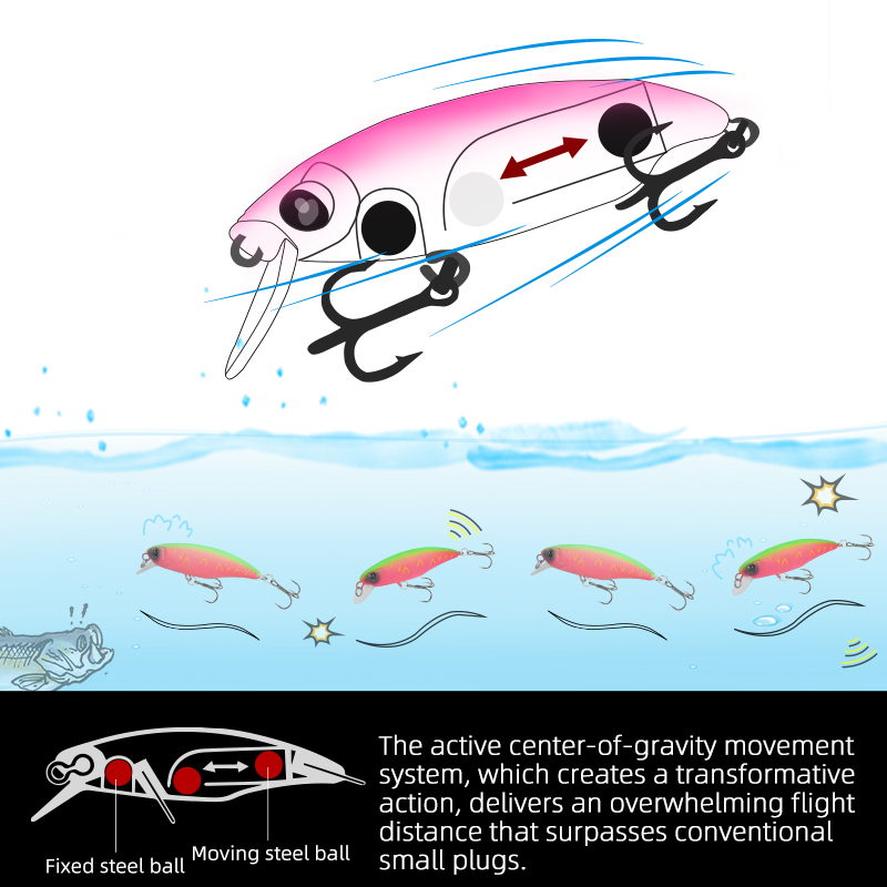 TSURINOYA Fishing Lure DW69 Si - Fishing Lure Jerkbait avaliação e preço